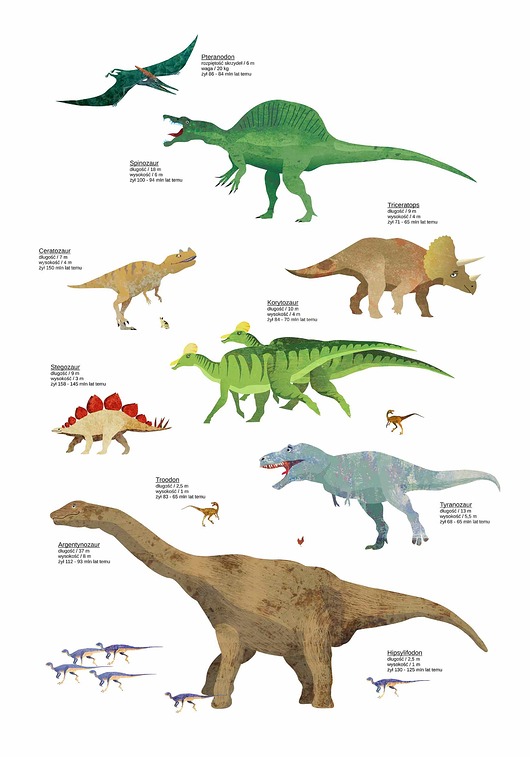 Dino tiririri