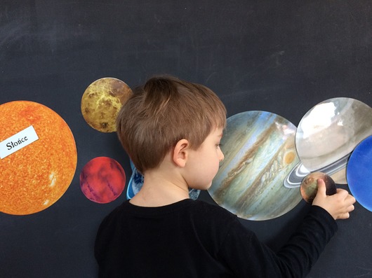 naklejki ścienne do pokoju dziecka magnetyczny Układ Słoneczny