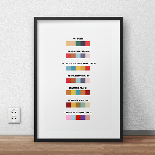 Wes Anderson movies - plakat A4 minimalmill