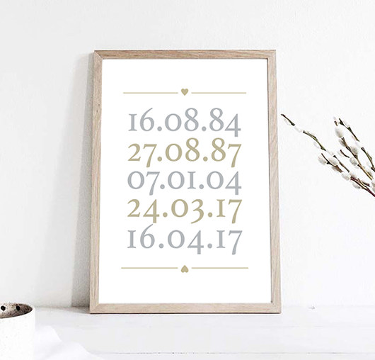 Plakat z datami urodzin - A3 wejustlikeprints