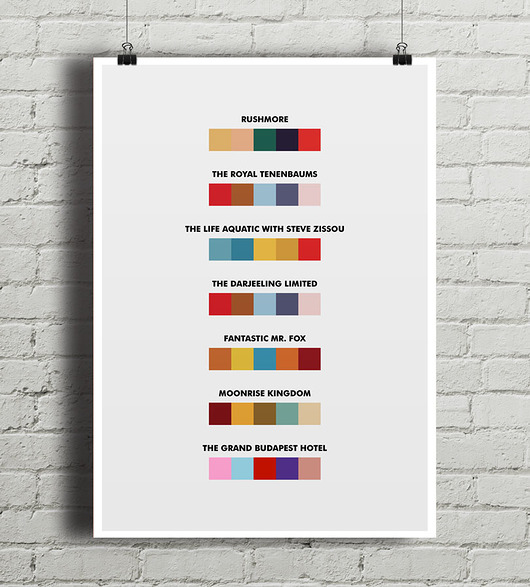 Wes Anderson movies - plakat A2 minimalmill