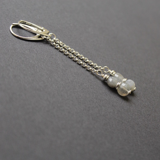 kolczyki z kamieniami Kolczyki labradorytki na długo