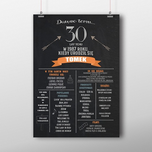 Personalizowany plakat urodzinowy a3 Old Soul Mood Prints