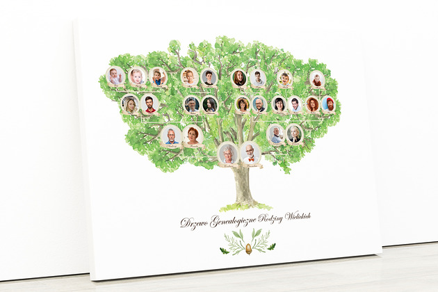 plakaty Drzewo genealogiczne ze zdjęciami  - obraz