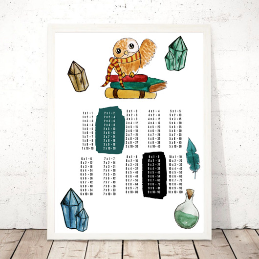 obrazy i plakaty do pokoju dziecięcego Magiczna sowa tabliczka mnożenia Harry Potter