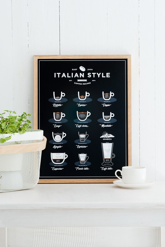 plakaty Italian Style Coffee plakat