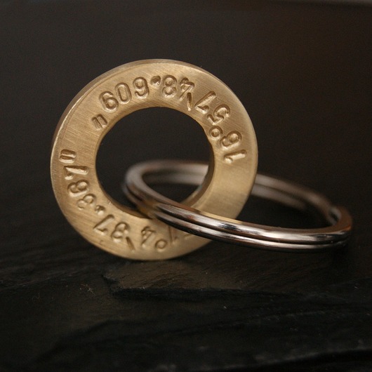 Circle brass - keychain, SHEandHE