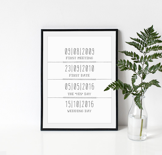 Spersonali. Plakat daty ślub/rocznica/prezent-A3 wejustlikeprints