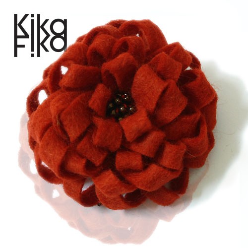 na ludowo Kika Fika