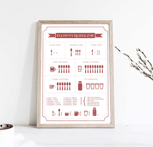 Kuchenny Przelicznik - plakat | A3 wejustlikeprints