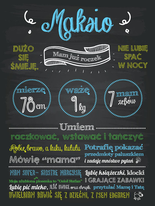 Plakat na roczek, urodziny dziecka.  Pankmat