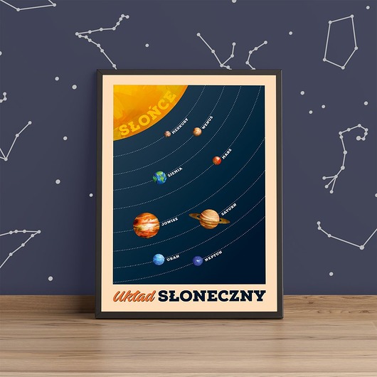 Plakat dziecięcy SŁOŃCE I PLANETY - RETRO trochę na ścianę