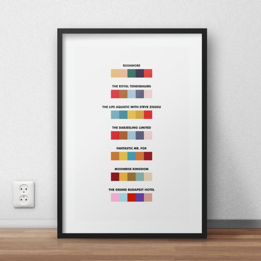 Wes Anderson movies - plakat minimalmill