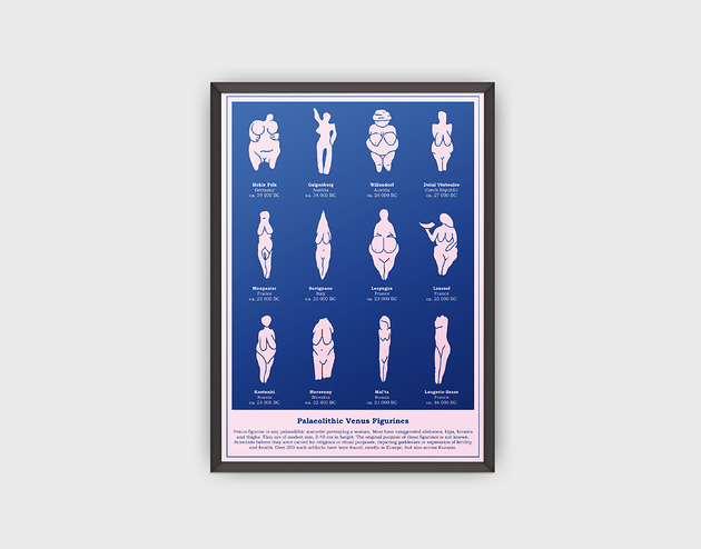 grafiki i ilustracje Plakat Venus Paleo