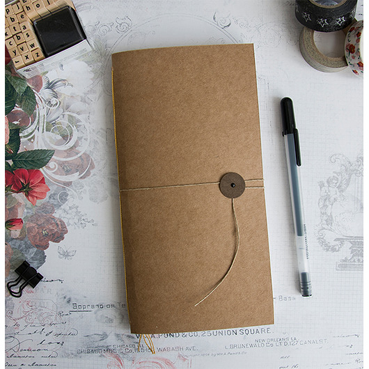 Travel journal - notatnik podróżny  Gosia Sendlewska