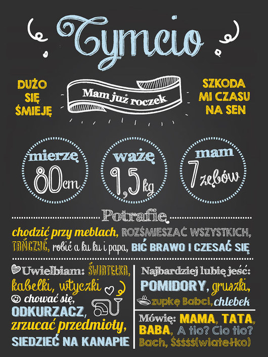 Plakat na roczek, urodziny dziecka.  Pankmat
