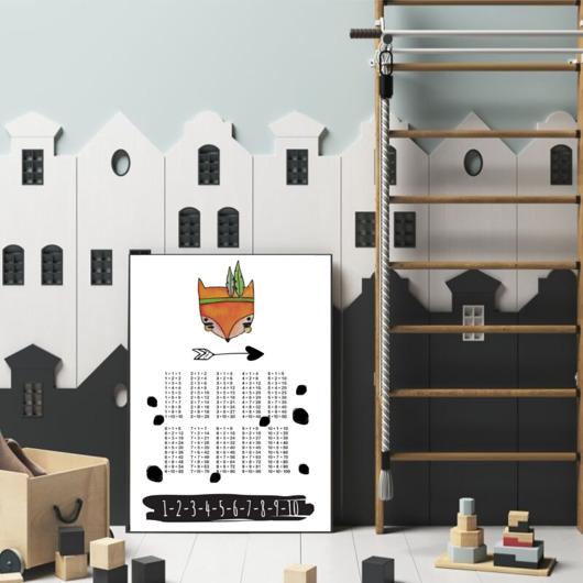  plakat tabliczka mnożenia lis boho Plakatowka