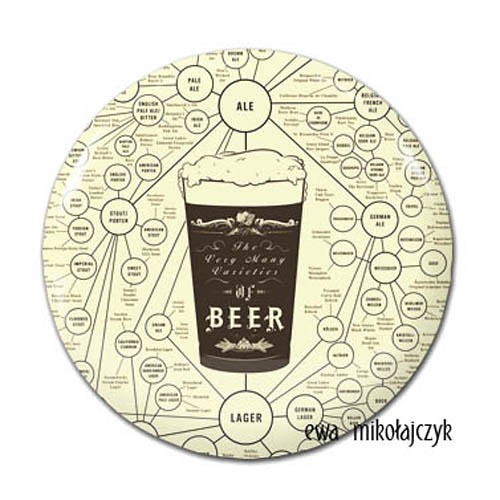 beer ewuwka