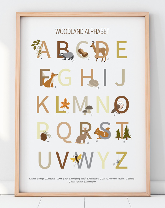 obrazy i plakaty do pokoju dziecięcego Woodland Alphabet ENG - Leśny plakat edykacyjny Las Alfabet