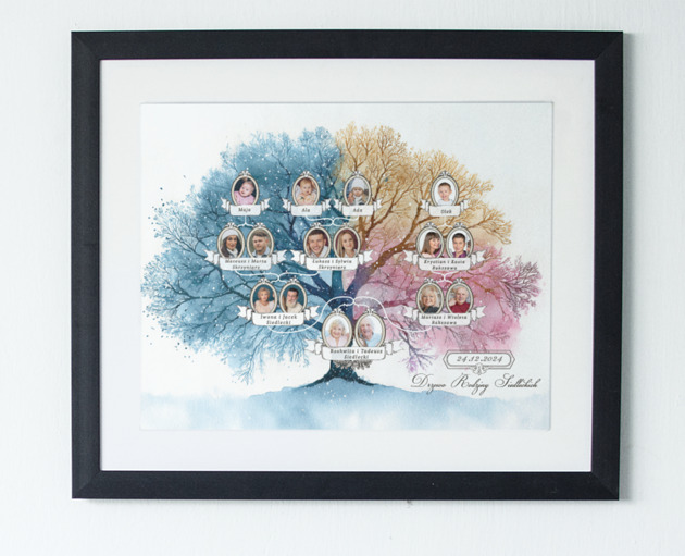 plakaty Plakat Drzewo Genealogiczne 30x40