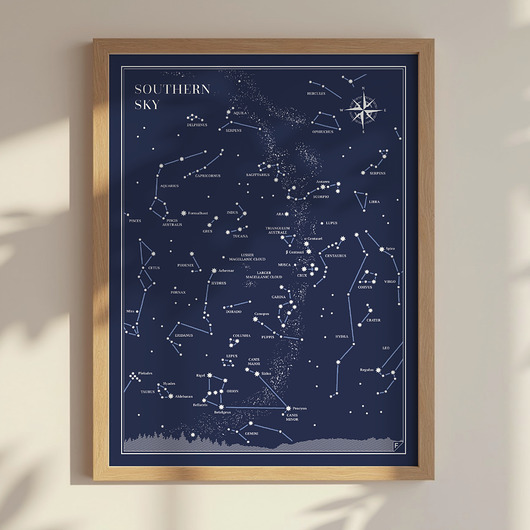 obrazy i plakaty do pokoju dziecięcego Plakat 30x40 cm - Southern Sky - ENGLISH