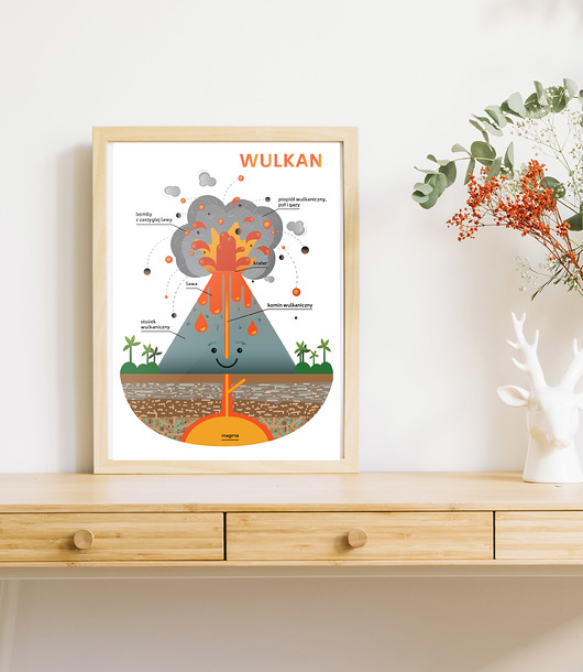 Wulkan tiririri
