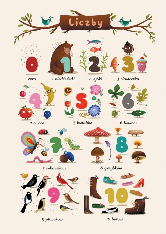pokój dziecka - różne Plakat Liczby Ilustrator Emila Dziubak