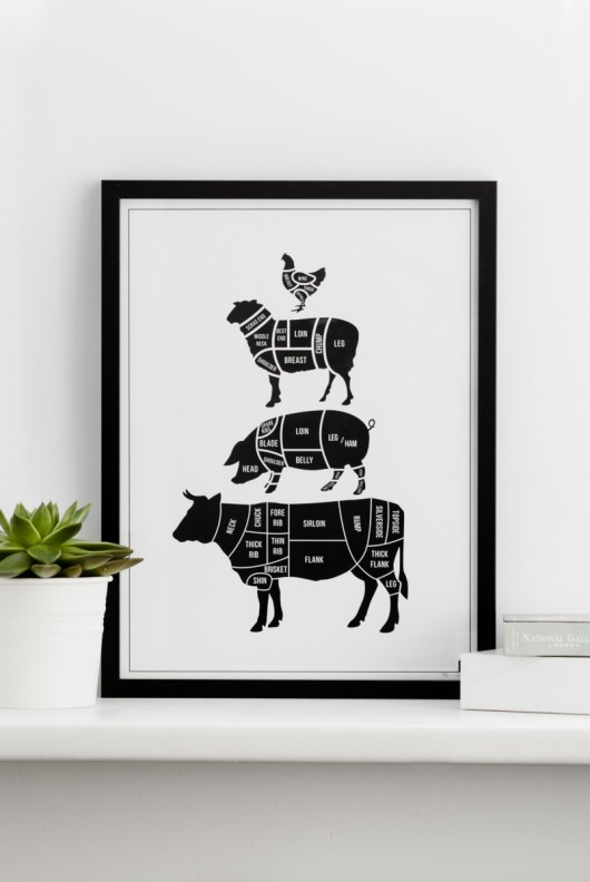 Plakat Meat Cuts BIAŁY Follygraph