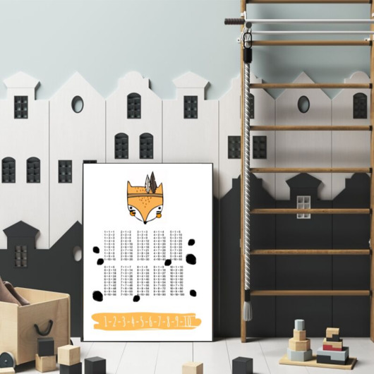  plakat edukacyjny Tabliczka mnożenia Plakatowka