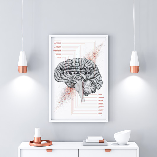 plakaty Plakat anatomiczny IN YOUR HEAD