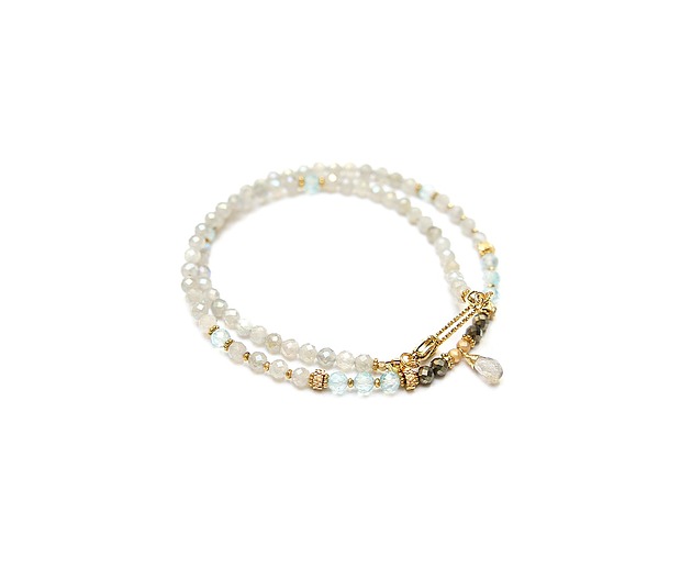 chokery Labradoryty i topaz /choker/ vol. 17  /14.11.25/- Szlachetna kolekcja