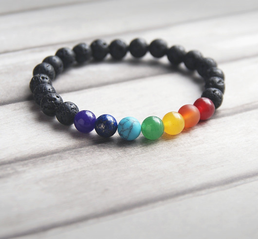 chakra bracelet : wszystkie czakry kaktusia