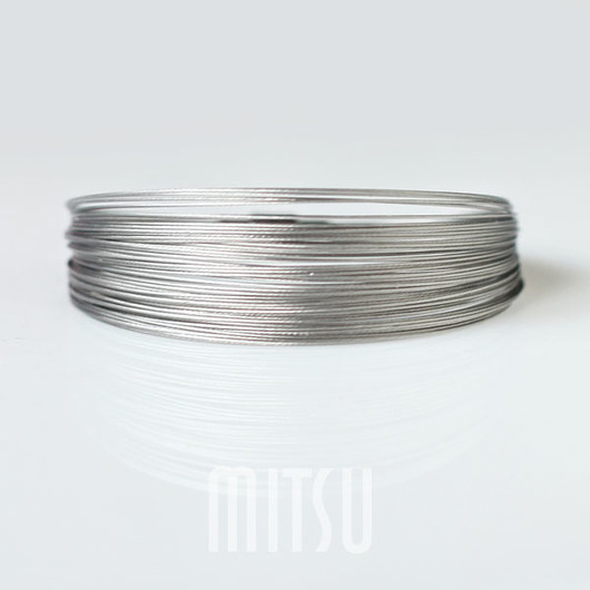Industrial Basic Mitsu