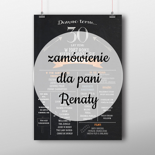 Personalizowany plakat A3 urodziny jubileusz Old Soul Mood Prints