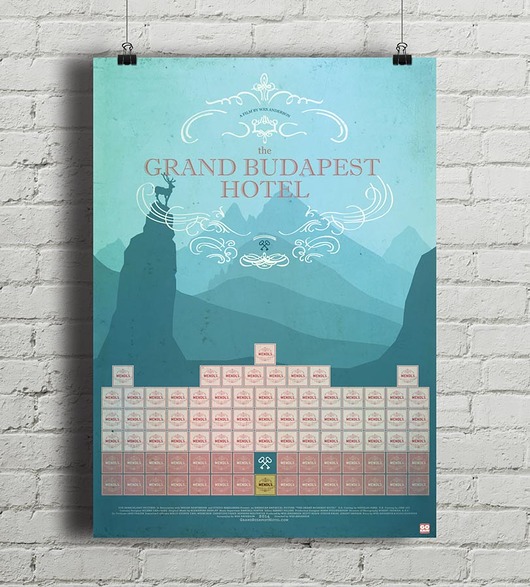 Plakat The Grand Budapest Hotel  minimalmill