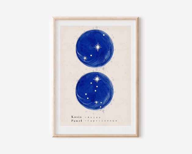 plakaty Plakat - Znaki zodiaku dla Pary -  Plakat personalizowany