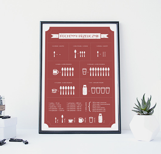 Kuchenny Przelicznik - plakat | A3 wejustlikeprints