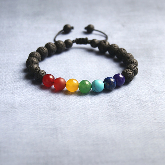 chakra bracelet : bransoletka UNISEX kaktusia