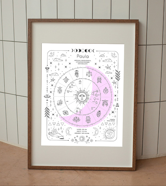 plakaty Kosmogram: personalizowany plakat