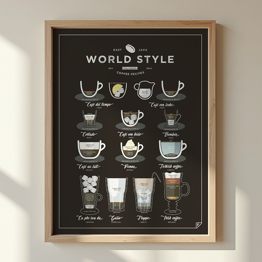 plakaty World Style Coffee plakat