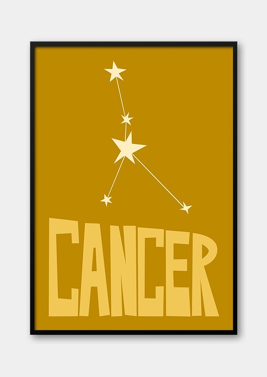 plakaty Plakat RAK - CANCER Znaki Zodiaku Gwiazdozbiór