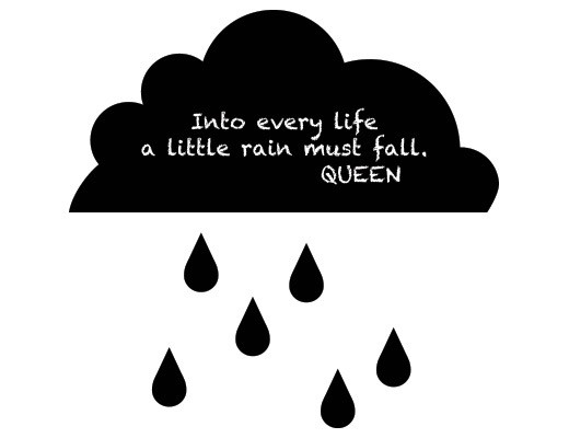 Naklejka-tablica rain dekornik