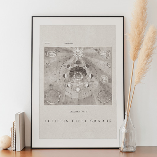 plakaty Plakat kosmos, księżyc - FAZA III