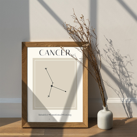 Plakat znak zodiaku CANCER muybien