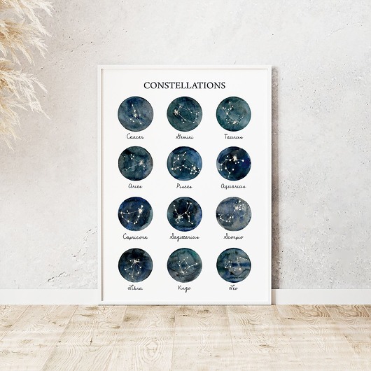 Plakat Znaki Zodiaku Constellations trochę na ścianę