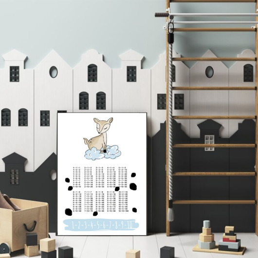  plakat edukacyjny Tabliczka mnożenia sarna Plakatowka