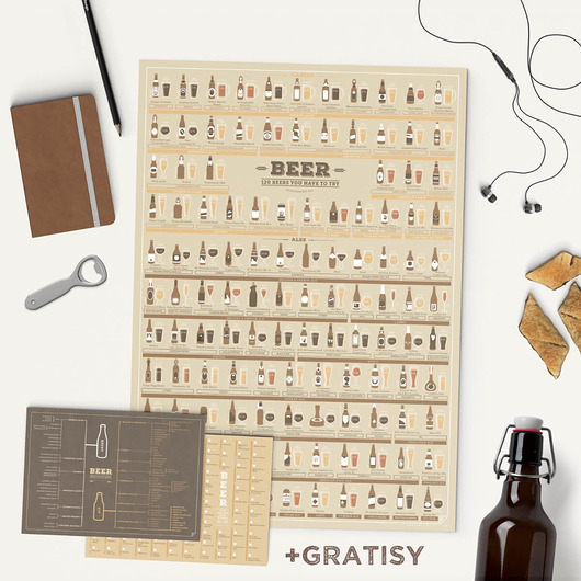 120 Beers You Have To Try - plakat z piwem A2 Follygraph