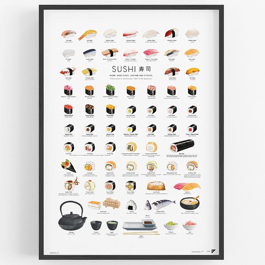 plakaty Plakat Sushi A2