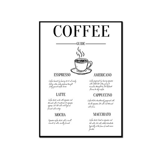 Plakat COFFEE GUIDE  muybien