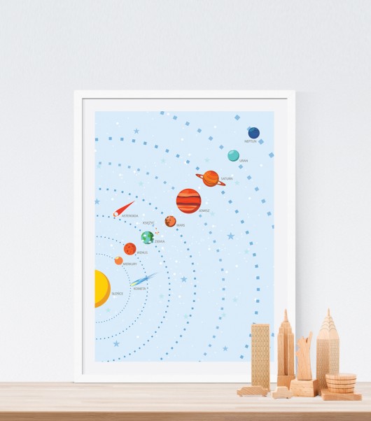 Autorska ilustracja UKŁAD SŁONECZNY, kosmos PRINTLOVE